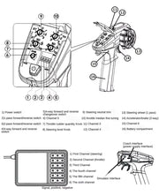 Dumbo RC Mini X6PM+X6GF Gun 2.4GHz Remote TX + RX (+GYRO)